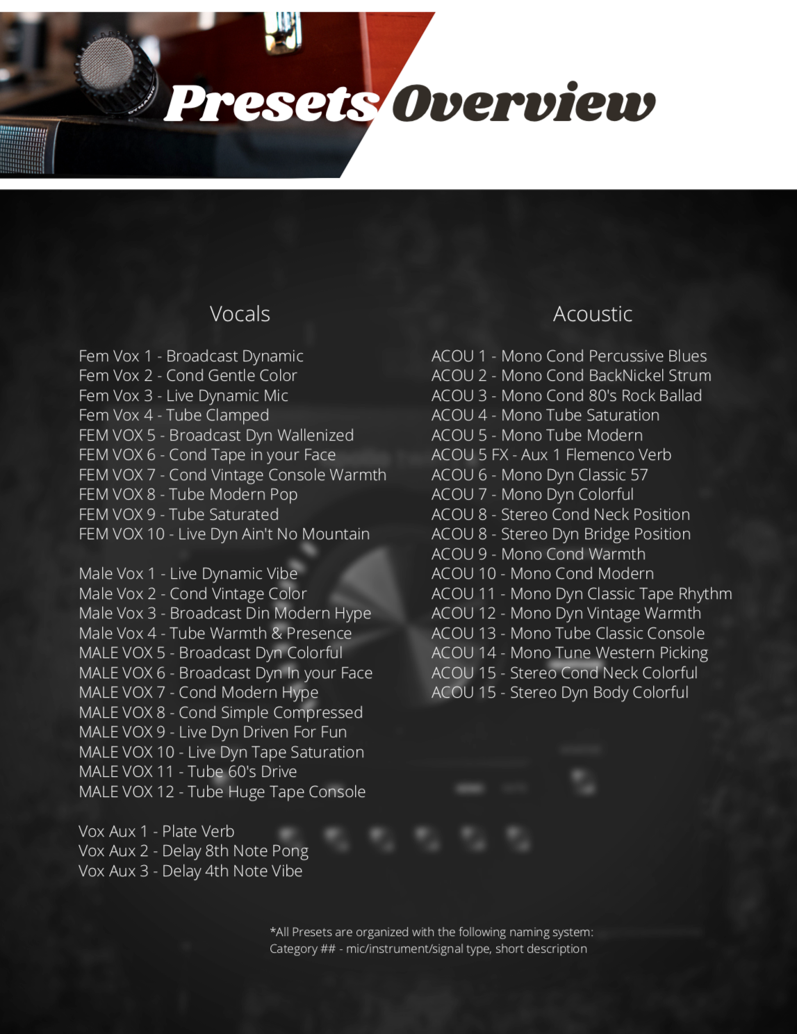 Heritage Classics Sessions Pack - Rackmount Class